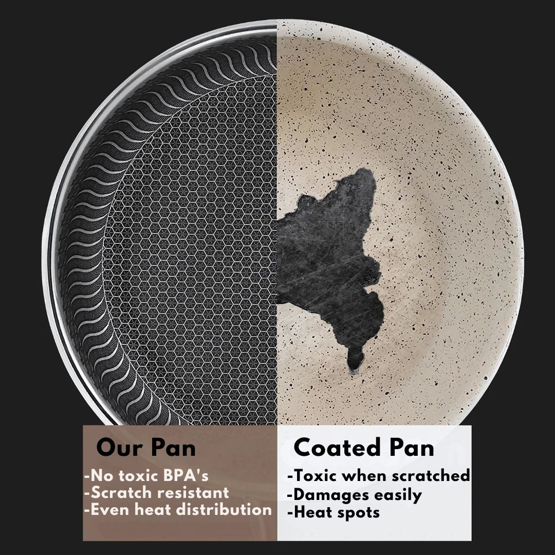 Hybrid Pan
