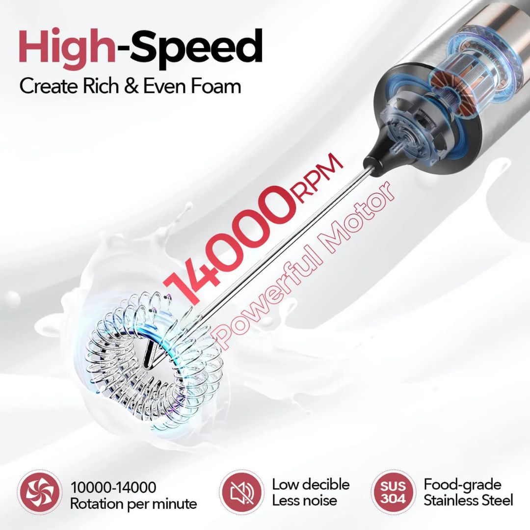 Coffee Milk Frother