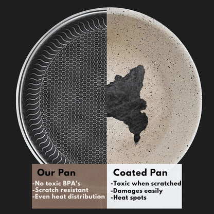 Hybrid Pan