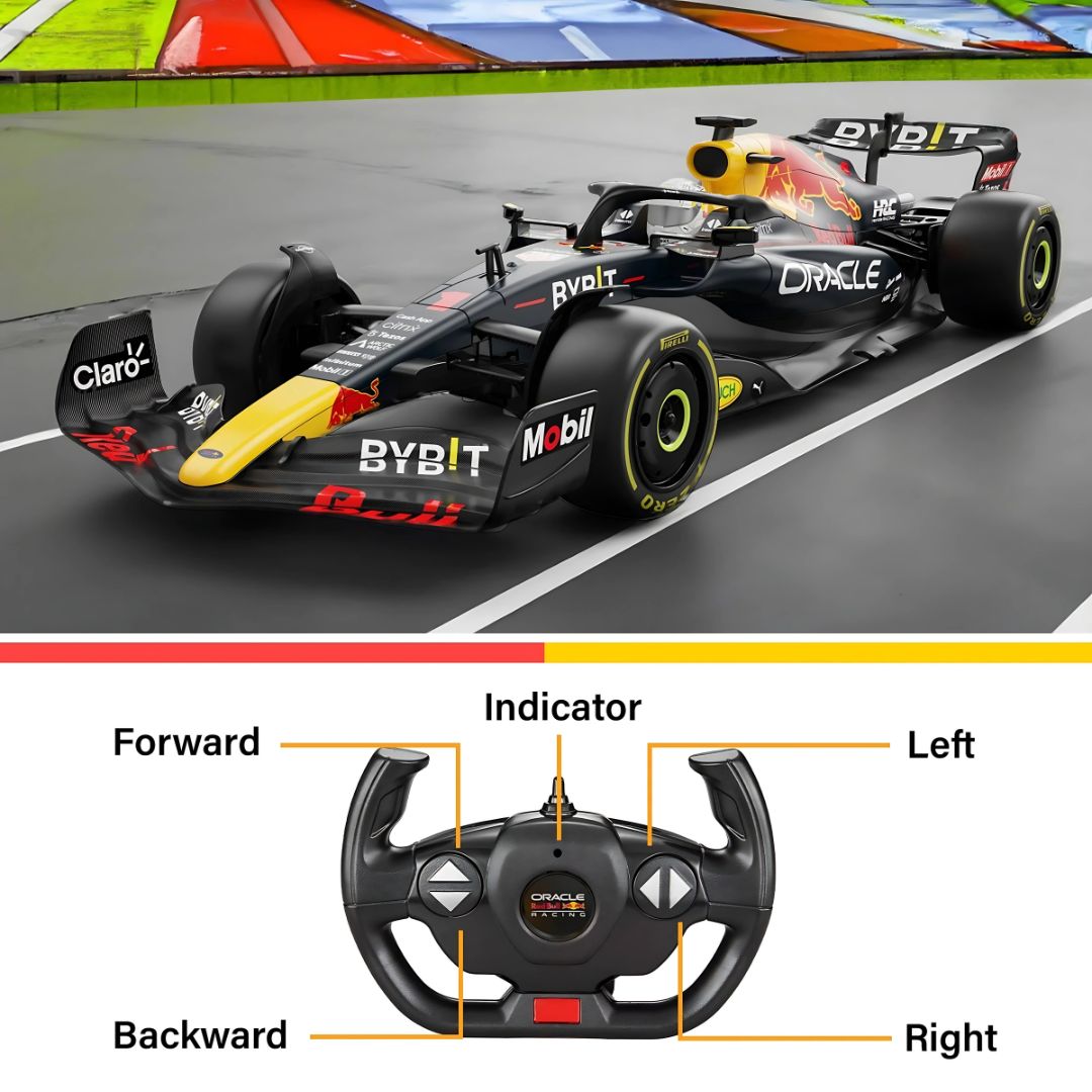 F1 RC Cars - 1/12 & 1/18 Scale