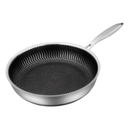 Hybrid Pan