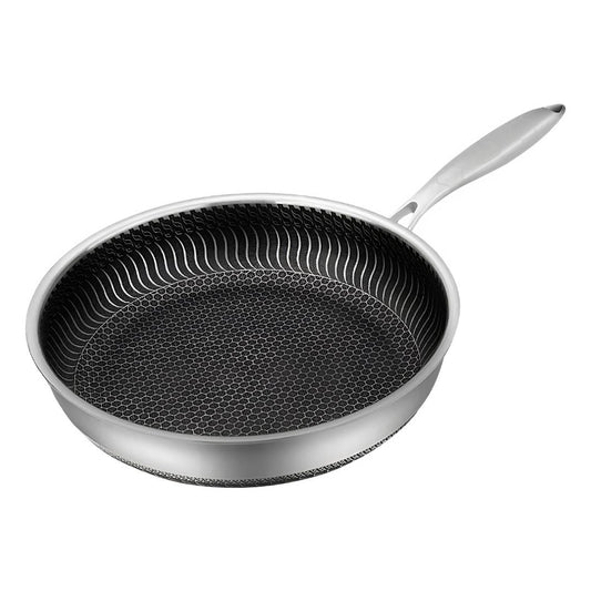 Hybrid Pan
