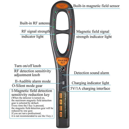 GPS Tracker Detector with Wide Detection Range for Personal Privacy Protection